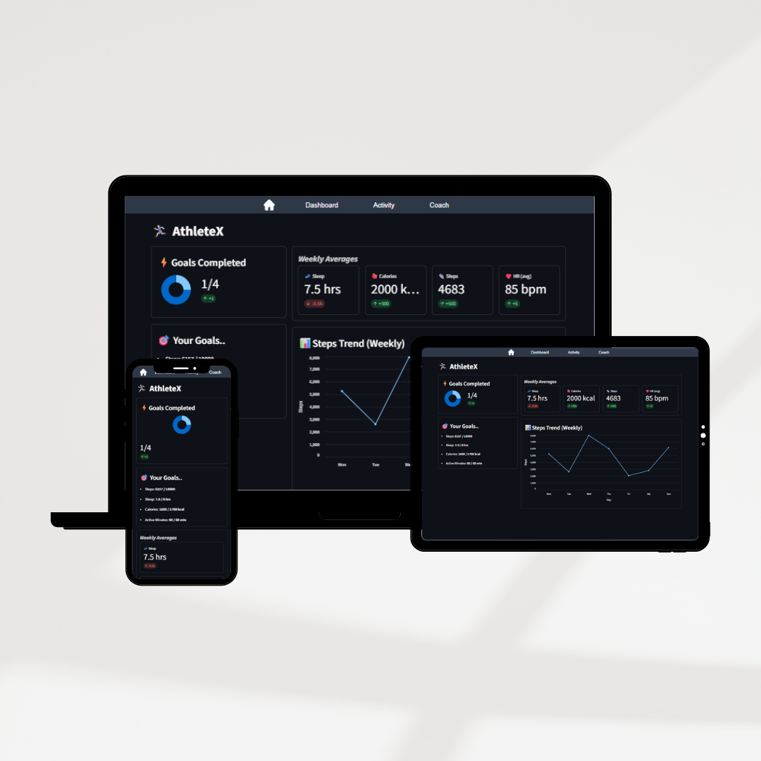 Athletex Mockup